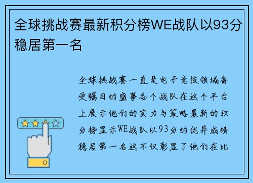 全球挑战赛最新积分榜WE战队以93分稳居第一名